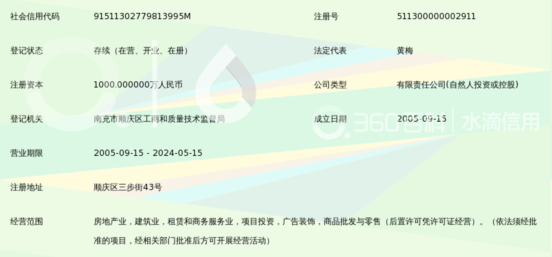 荣鑫兴旺广告